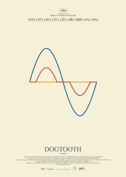 Dogtooth (2009)